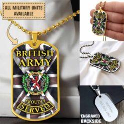 The London Scottish Regiment_Dogtag