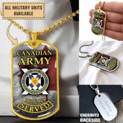 The Nova Scotia Highlanders_Dogtag