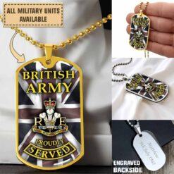 The Royal Monmouthshire Royal Engineers (Militia)_Dogtag