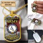 3 Sqn 36 Sig Regt 3 Squadron 36 Signal Regiment_Dogtag
