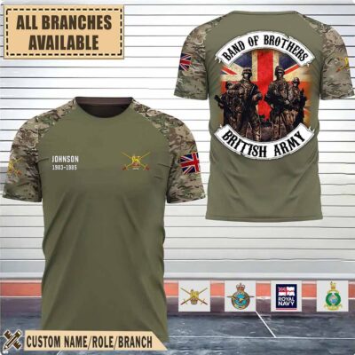 Custom Uk Branchesragland Tshirt Ayjby