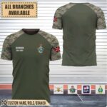 Custom Uk Branchesragland Tshirt Ver2 Ugw6f