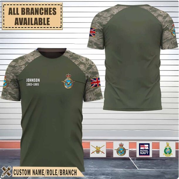 Custom Uk Branchesragland Tshirt Ver2 Ugw6f