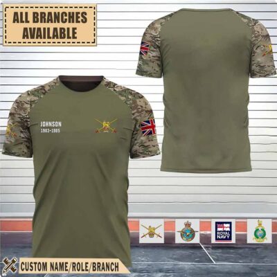 Custom Uk Branchesragland Tshirt Ver2 Voms7